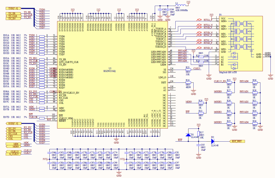 Gigabit schematics.gif